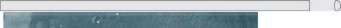 Спецэлемент Fez Rounded Edge Ocean Gloss 1,1X12,5 См