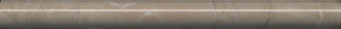 SPA058R Бордюр Серенада бежевый тёмный глянцевый обрезной 30x2,5x1,9 фото SPA058R Бордюр Серенада бежевый тёмный глянцевый обрезной 30x2,5x1,9