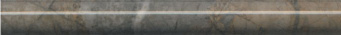 SPB007R Бордюр Театро коричневый обрезной 25x2,5x19 фото SPB007R Бордюр Театро коричневый обрезной 25x2,5x19