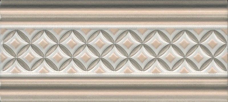 LAB001 Бордюр Монтальбано 3 матовый 15x6,7x1 LAB001 Бордюр Монтальбано 3 матовый 15x6,7x1